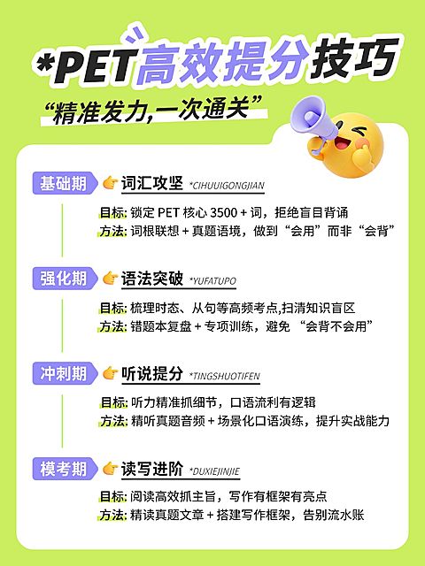 教育培训K12教育PET课程介绍小红书配图