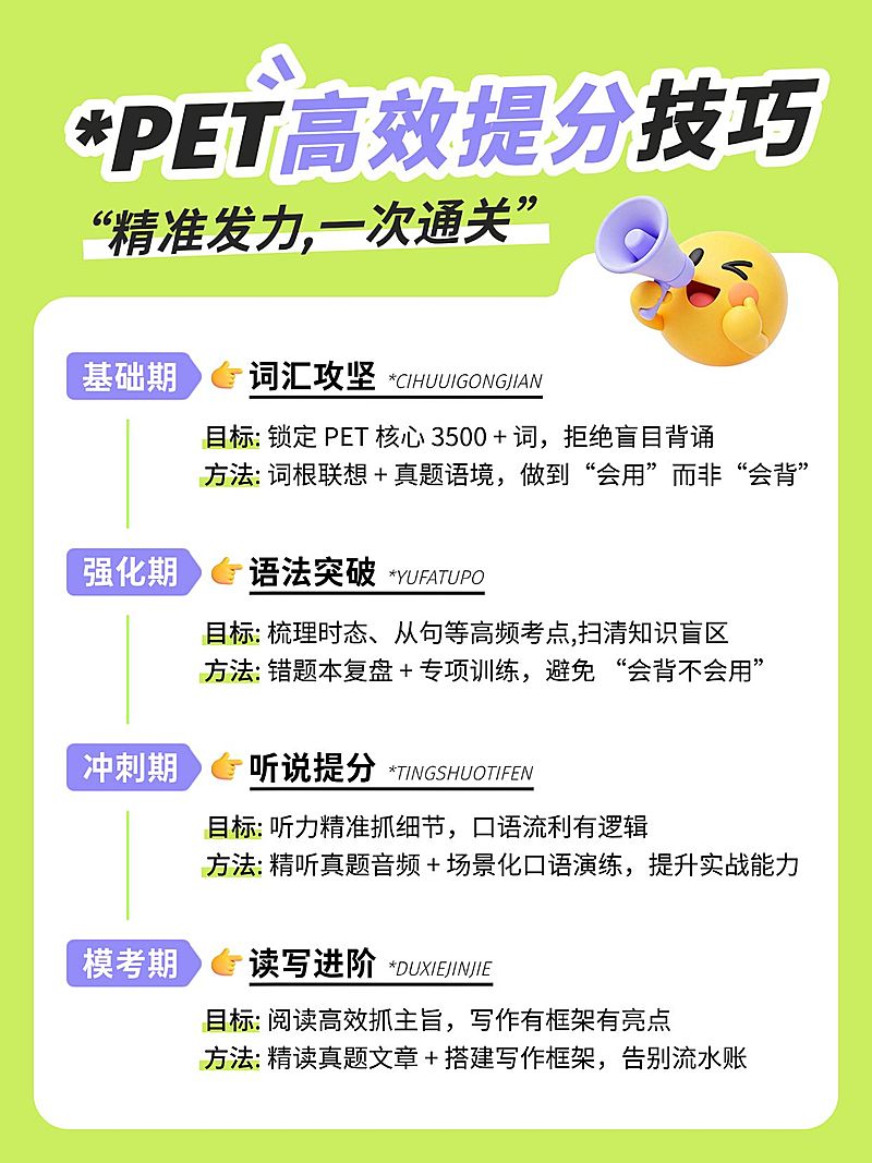 教育培训K12教育PET课程介绍小红书配图