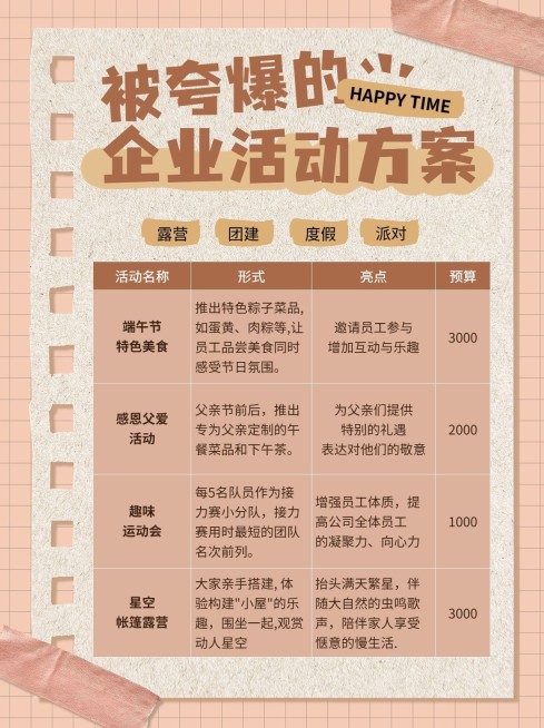 团建活动方案攻略小红书配图预览效果