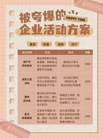 团建活动方案攻略小红书配图