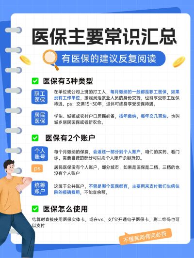 医疗保险理财科普攻略指南手帐风小红书配图