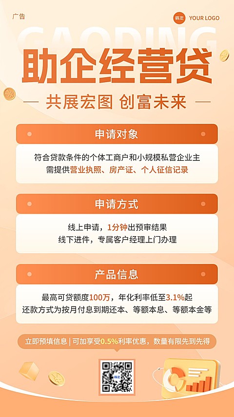 金融贷款产品营销介绍手机海报