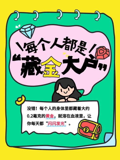 日常生活分享知识科普趣味插画爆款大字小红书封面预览效果