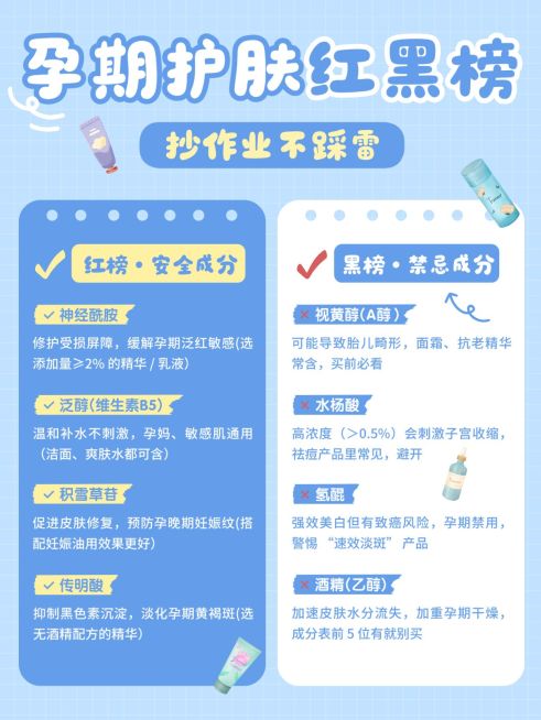 母婴亲子孕产孕期护肤红黑榜攻略科普分享小红书配图预览效果