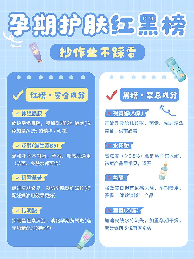 母婴亲子孕产孕期护肤红黑榜攻略科普分享小红书配图