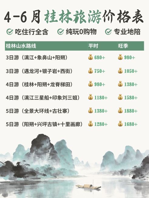 旅游出行桂林旅游价格清单分享小红书配图预览效果