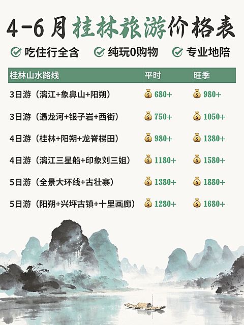 旅游出行桂林旅游价格清单分享小红书配图