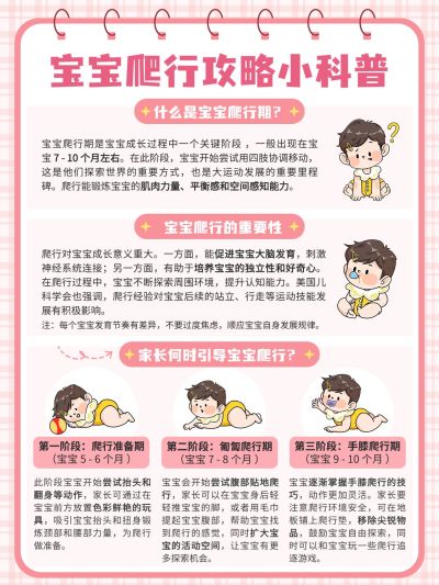 母婴攻略指南手帐风小红书配图