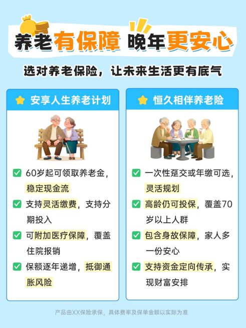 养老保险科普小红书笔记预览效果