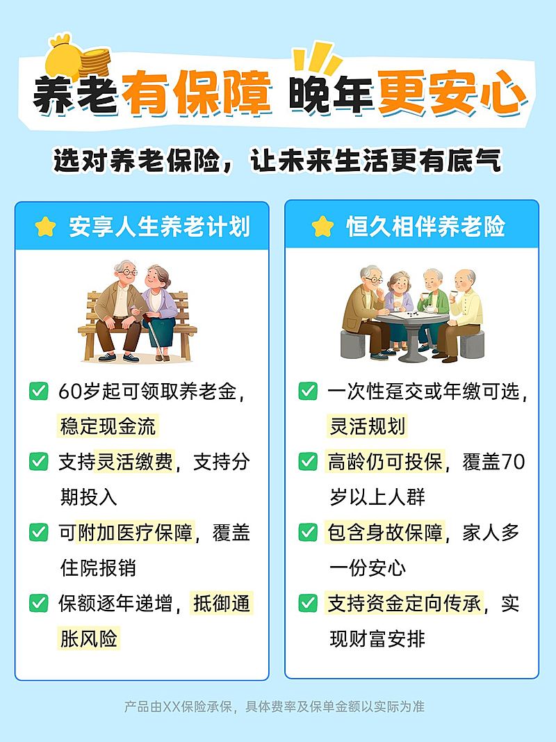 养老保险科普小红书笔记