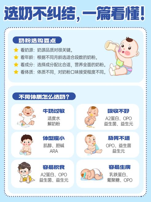 母婴攻略指南手帐风小红书配图预览效果