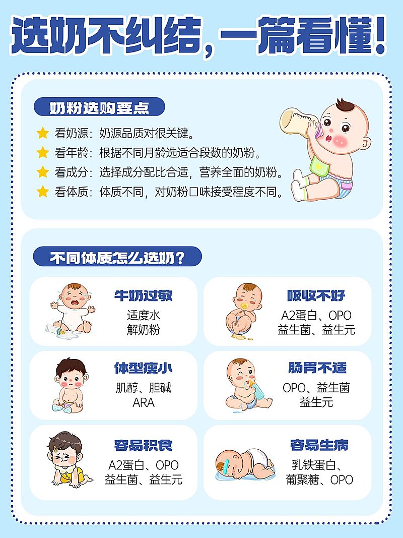 母婴攻略指南手帐风小红书配图