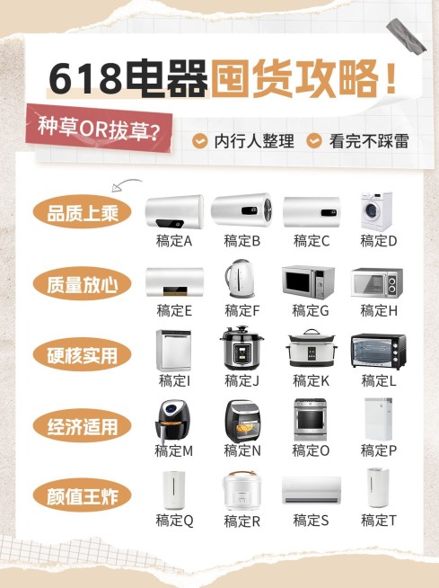 618囤货攻略指南小红书配图预览效果