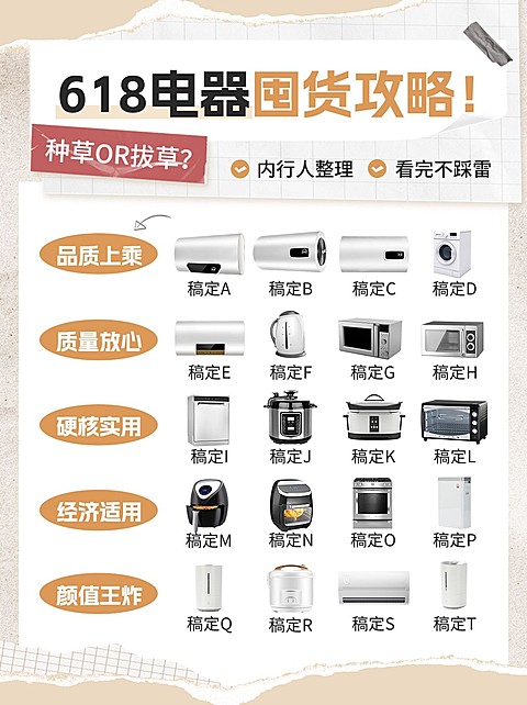 618囤货攻略指南小红书配图