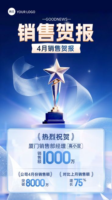 蓝色渐变商务感业绩喜报预览效果