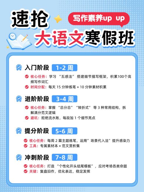 教育培训K12教育大语文写作课程介绍小红书配图预览效果