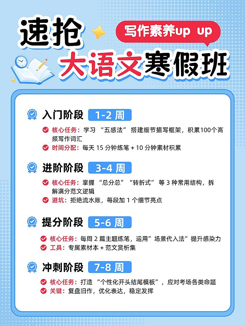 教育培训K12教育大语文写作课程介绍小红书配图