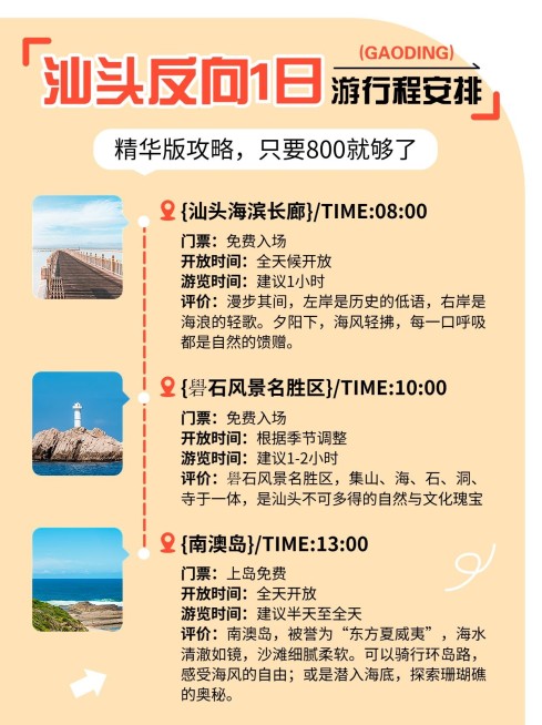 旅游攻略路线轴行程规划小红书配图预览效果