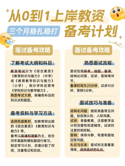 教育科普攻略小红书配图预览效果
