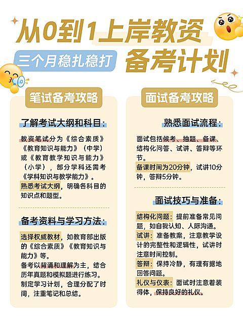 教育科普攻略小红书配图