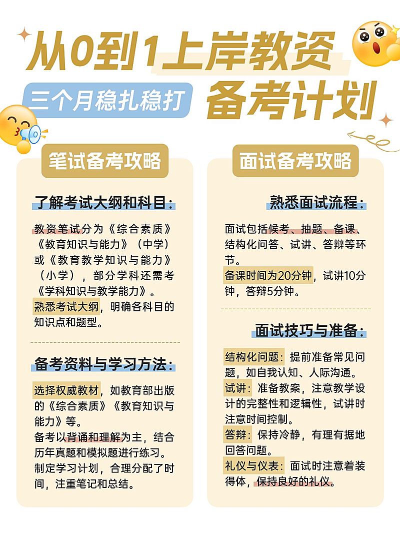 教育科普攻略小红书配图