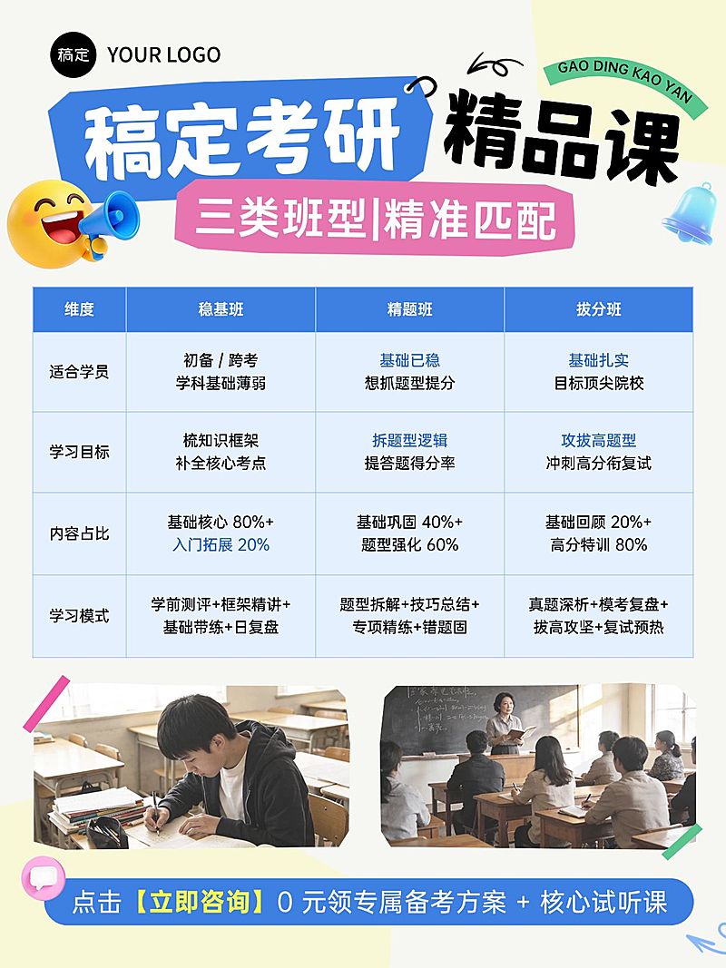 教育培训学历教育考研课程班型介绍拼图小红书配图