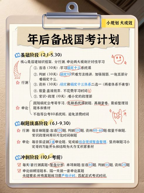 教育培训职业技能考公备考攻略小红书配图预览效果