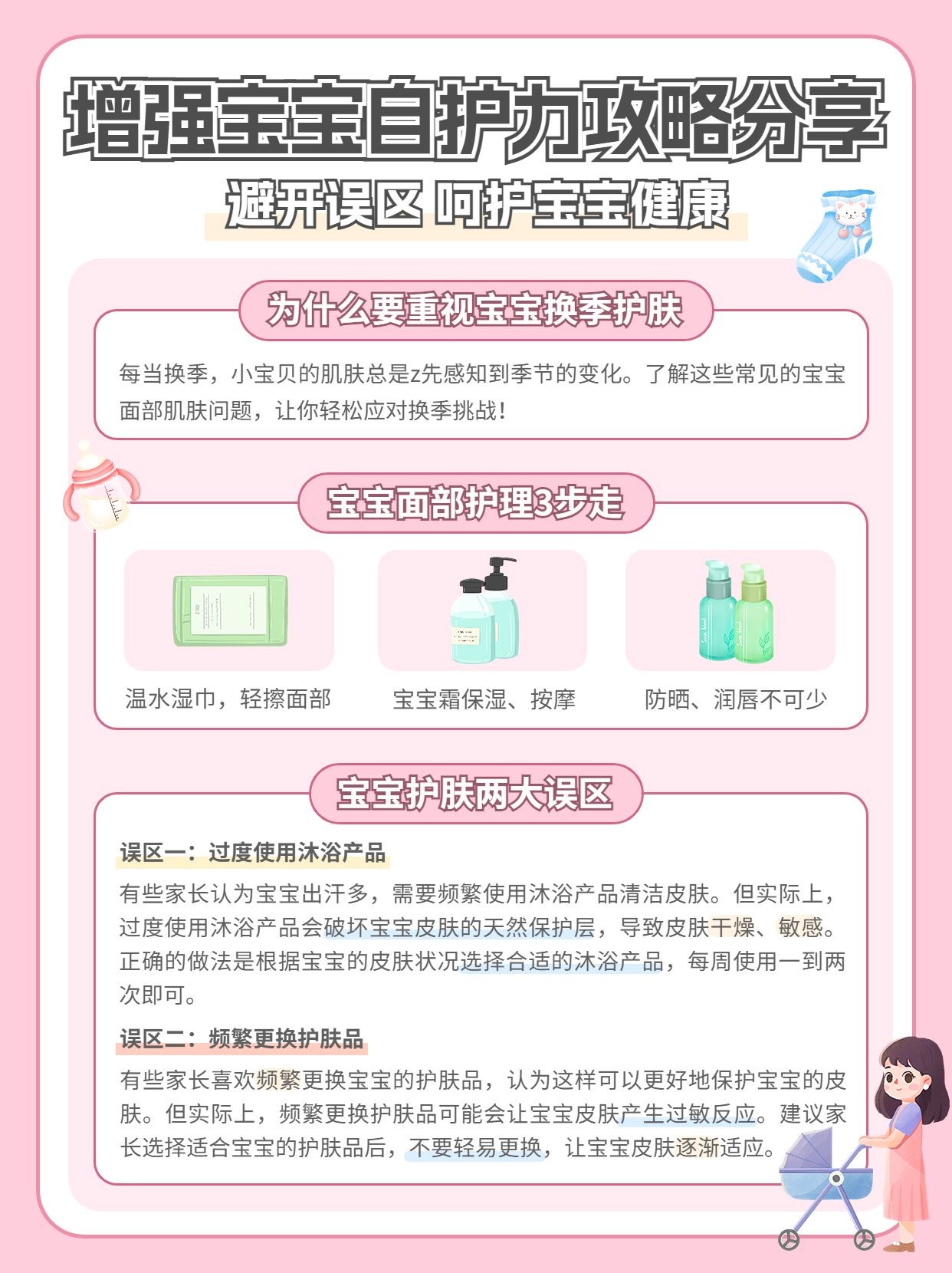 点击进入编辑 母婴知识科普手帐风小红书配图预览效果