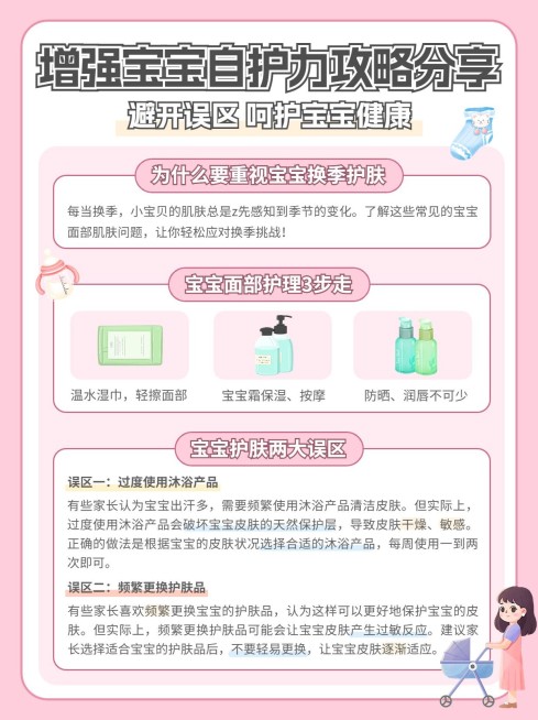 母婴知识科普手帐风小红书配图预览效果