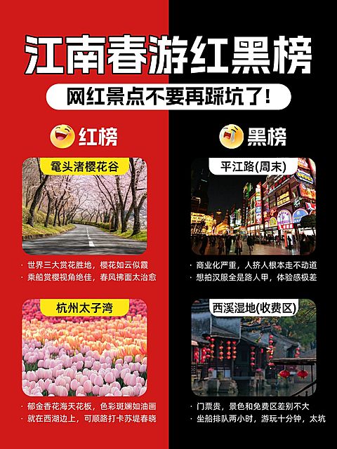 旅游出行赏花行程推荐小红书封面