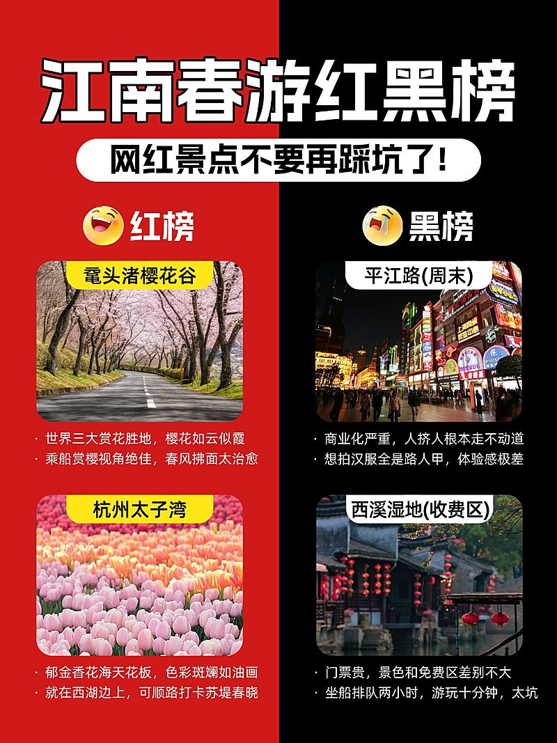 旅游出行赏花行程推荐小红书封面