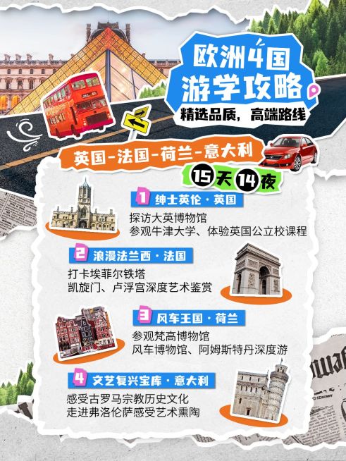 旅游游学攻略拼贴风小红书配图aigc预览效果