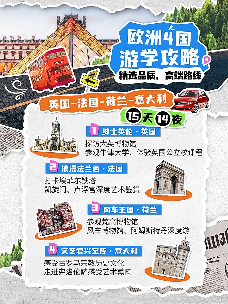 旅游游学攻略拼贴风小红书配图aigc