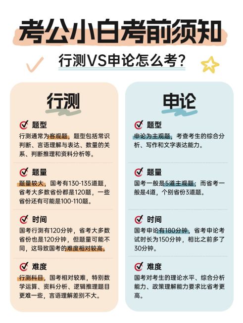 教育科普攻略小红书配图预览效果