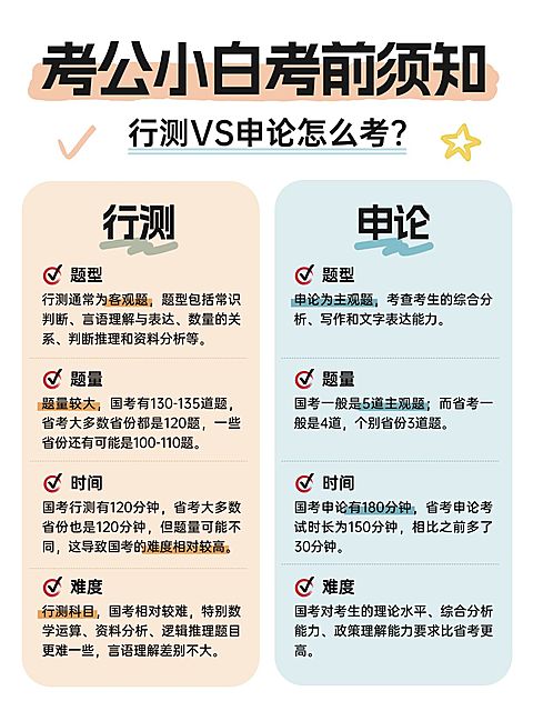 教育科普攻略小红书配图