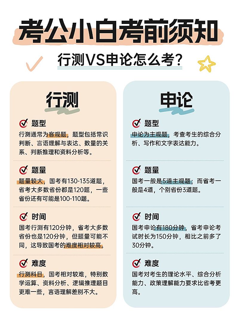 教育科普攻略小红书配图