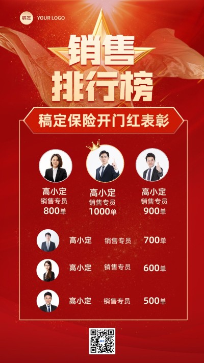 金融保险开门红销售业绩表彰排行榜喜报手机海报套装