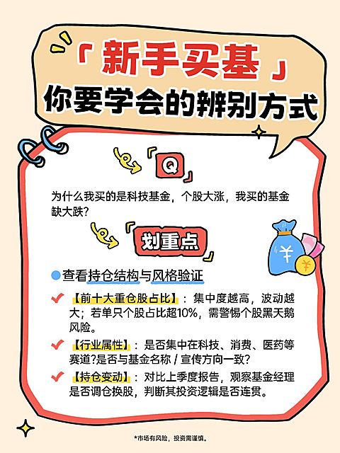 基金证券理财知识科普小红书笔记
