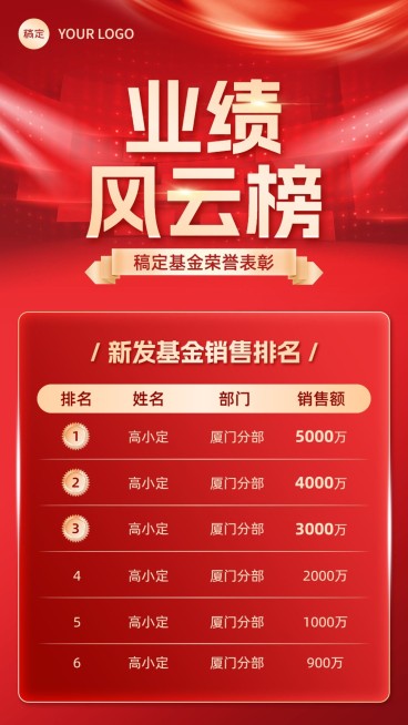 金融基金销售业绩表彰喜报排行榜喜庆风手机海报套装预览效果