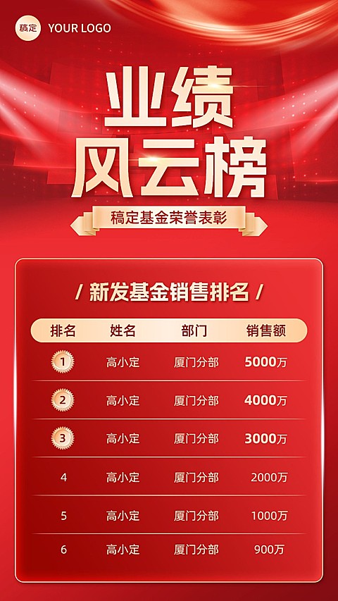 金融基金销售业绩表彰喜报排行榜喜庆风手机海报套装
