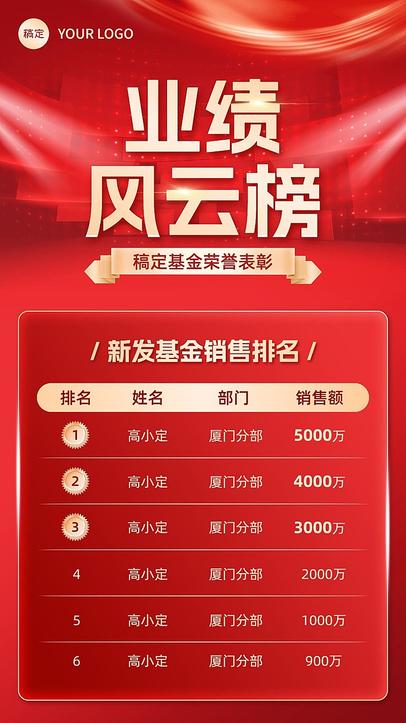 金融基金销售业绩表彰喜报排行榜喜庆风手机海报套装