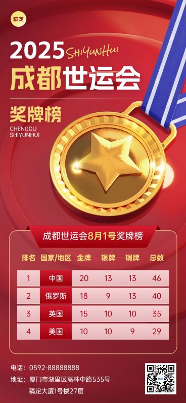 成都世运会体育运动奖牌榜促销感全屏竖版海报AIGC预览效果