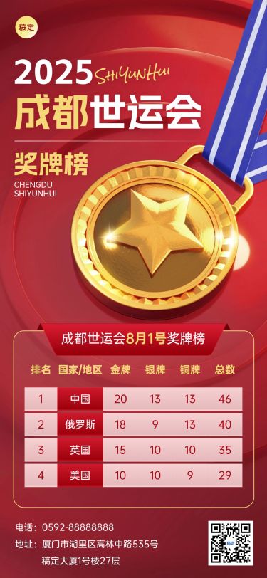 成都世运会体育运动奖牌榜促销感全屏竖版海报AIGC
