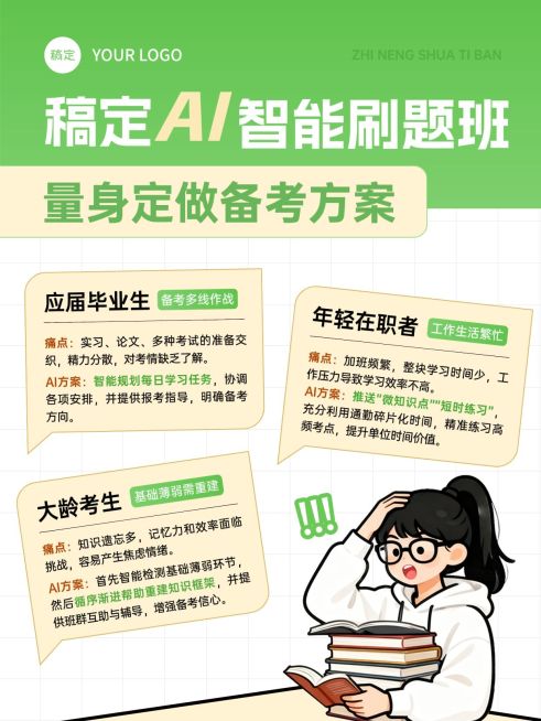 教育培训职业技能备考规划课程介绍小红书配图预览效果
