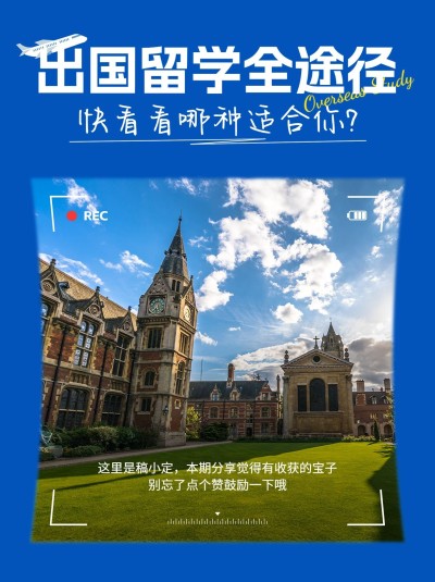 出国留学攻略指南实景图框排版小红书封面