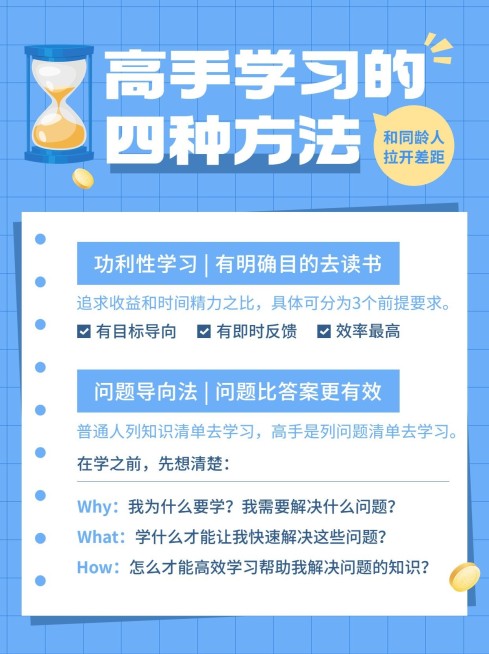 学习方法指南攻略小红书配图预览效果