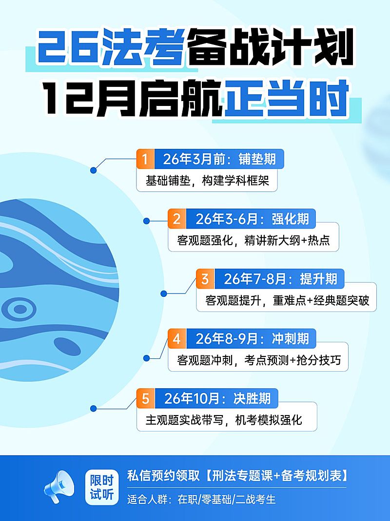 教育培训职业技能法考备考攻略小红书配图