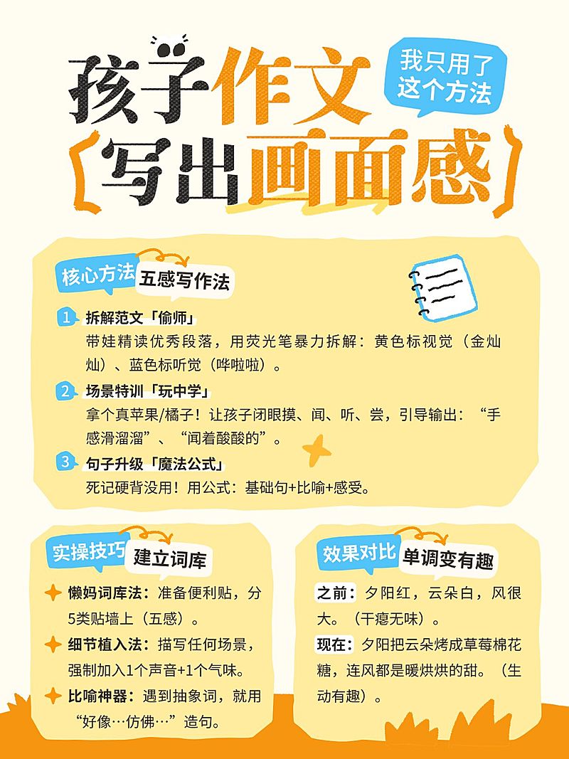 教育培训K12教育大语文知识干货小红书配图