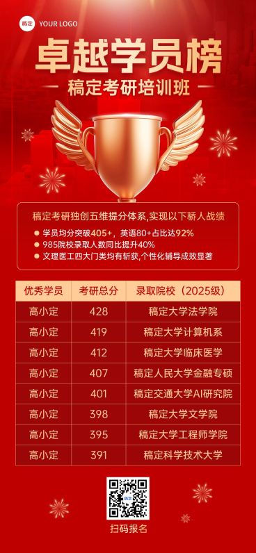 教育培训光荣榜喜报红金喜庆全屏竖版海报预览效果