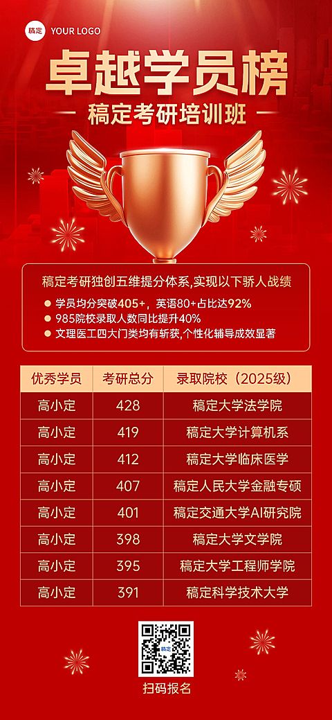 教育培训光荣榜喜报红金喜庆全屏竖版海报